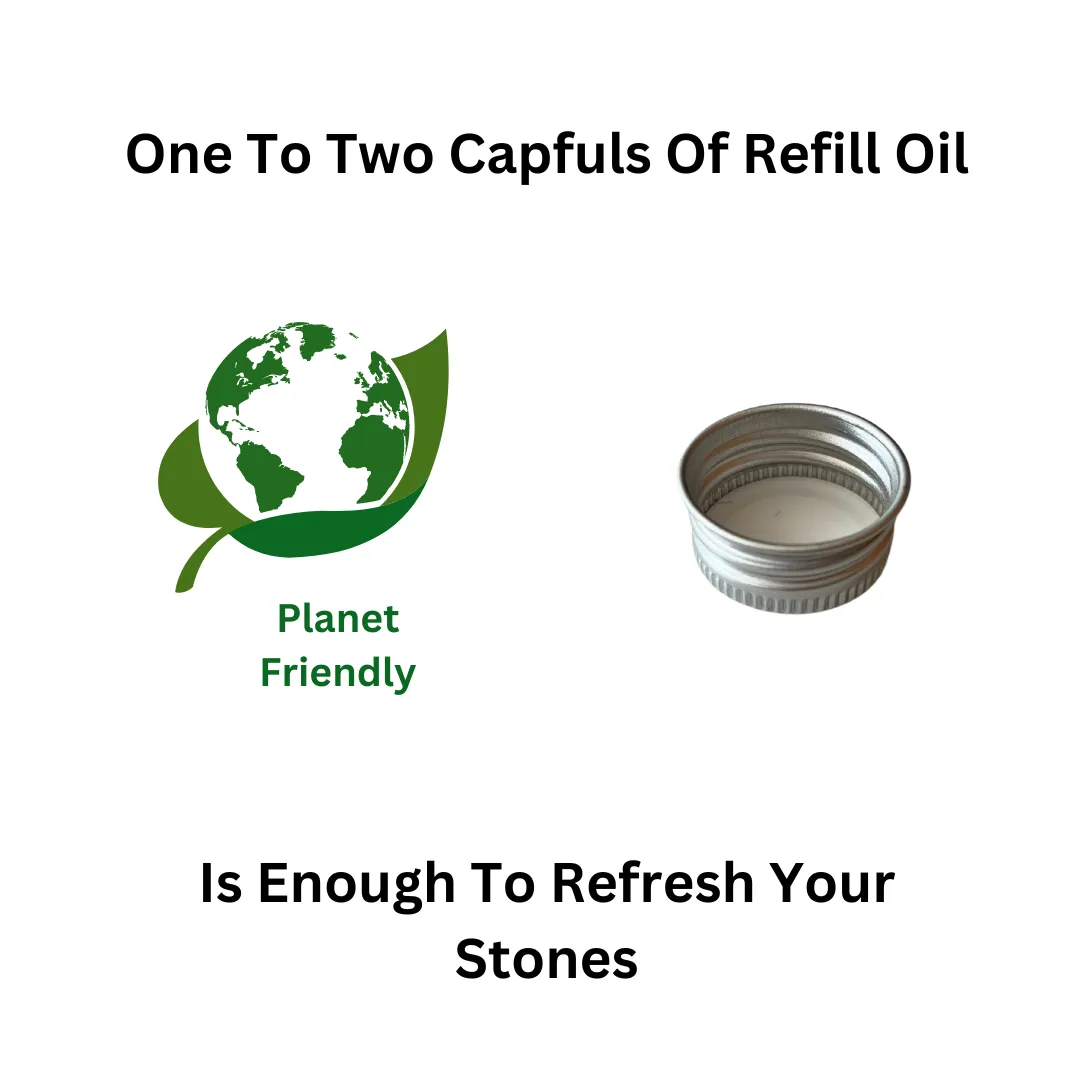 ESSENTIAL OIL AROMATHERAPY SNORE STONES GIFT SET