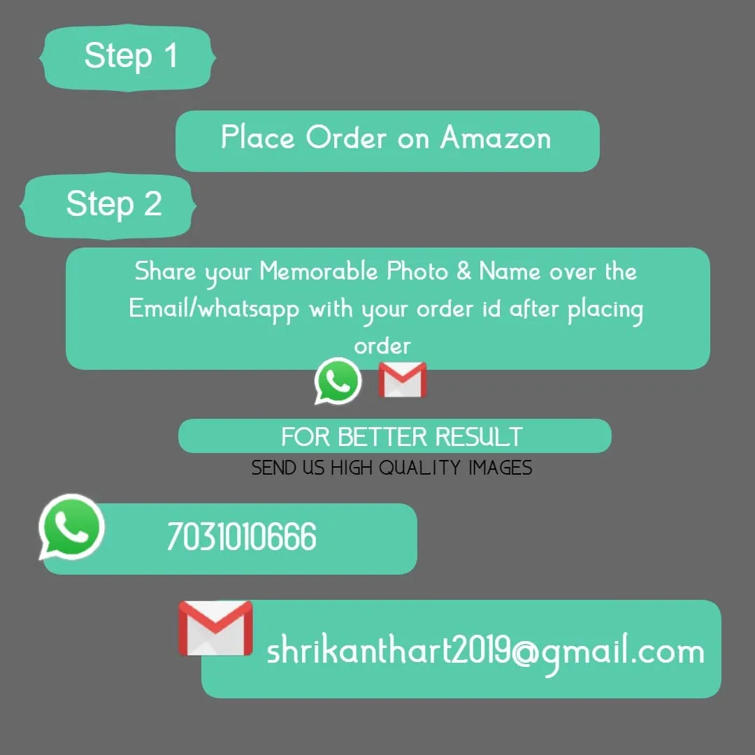 Shri Kanth Art Personalized | Customized 1st Birthday Photo Cutout Frame & Name - Customized Baby Photo Frame - Best Gift for Birthday Boy Girl - My First Year Kid Frame - Wooden Cutout Frame for Wall (11 x 17 Inch)