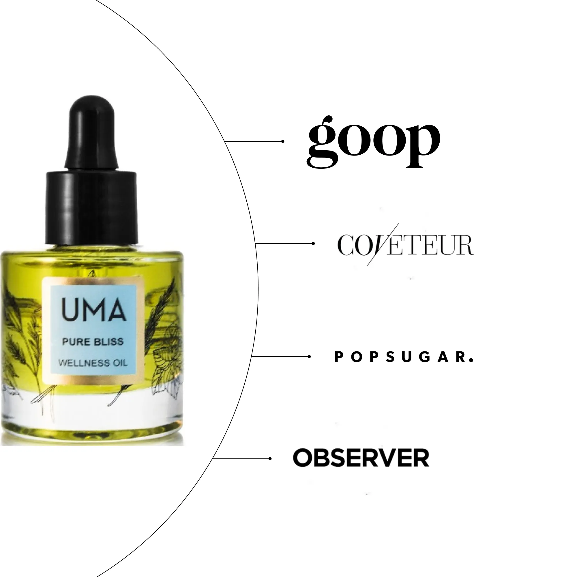 UMA Pure Bliss Wellness Oil